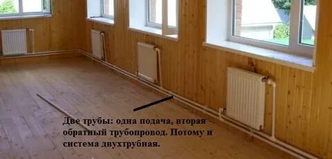 Фото двухтрубного отопления в частном доме