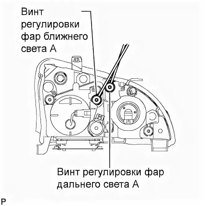 Регулировка света фар газели. Регулировочные винты фары газель 3302. регулировка ближнего света фар газель 3302.
