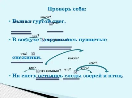 Синтаксический анализ снежный