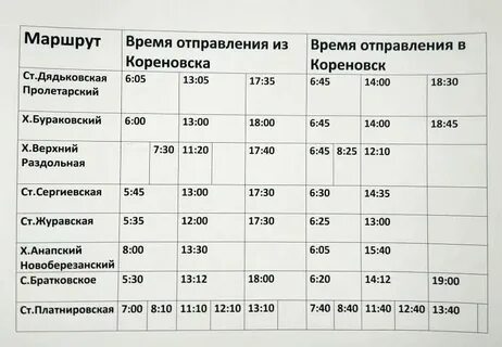 Расписание автобуса крымск краснодар 1
