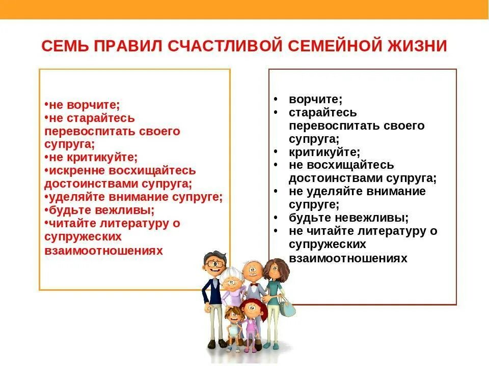 Какие требования вы ваша семья. Памятка счастливой семьи. Правило счастливой семейной жизни. Советы для счастливой жизни в семье. Правила семейной жизни.