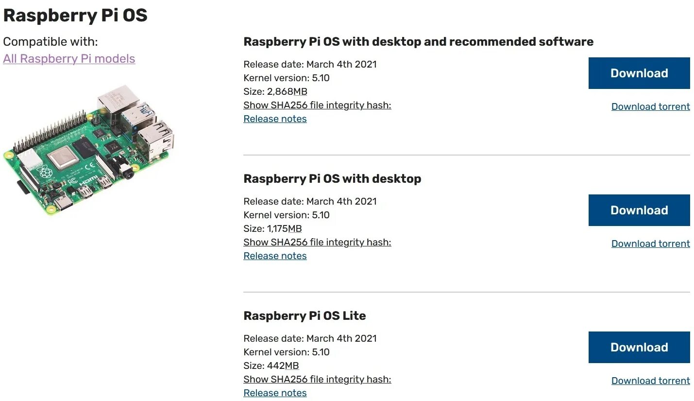 ОС Raspberry Pi. Raspberry Pi os. Raspberry Pi 4 Операционная система. Операционные системы Raspberry Pi Zero.