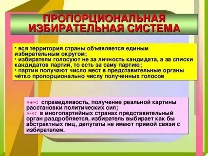 Политические партии и избирательные комиссии