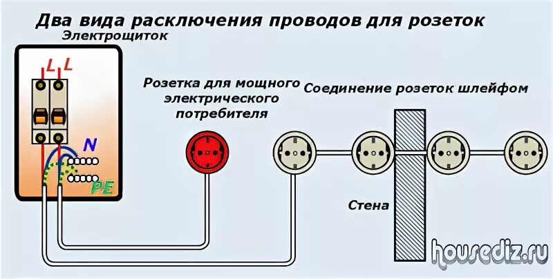 Контент Вадик 1111 - Форум по радиоэлектронике