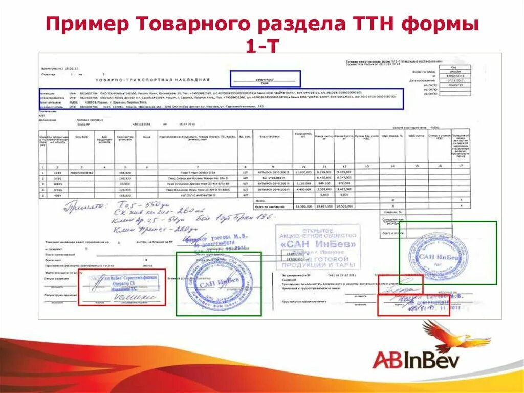 Форма т1 транспортная накладная. Транспортная накладная 1-т образец заполнения. ТТН форма 1-т образец заполнения с печатями. Образец заполнения товарно-транспортной накладной форма 1-т. Ттн где ставить печать