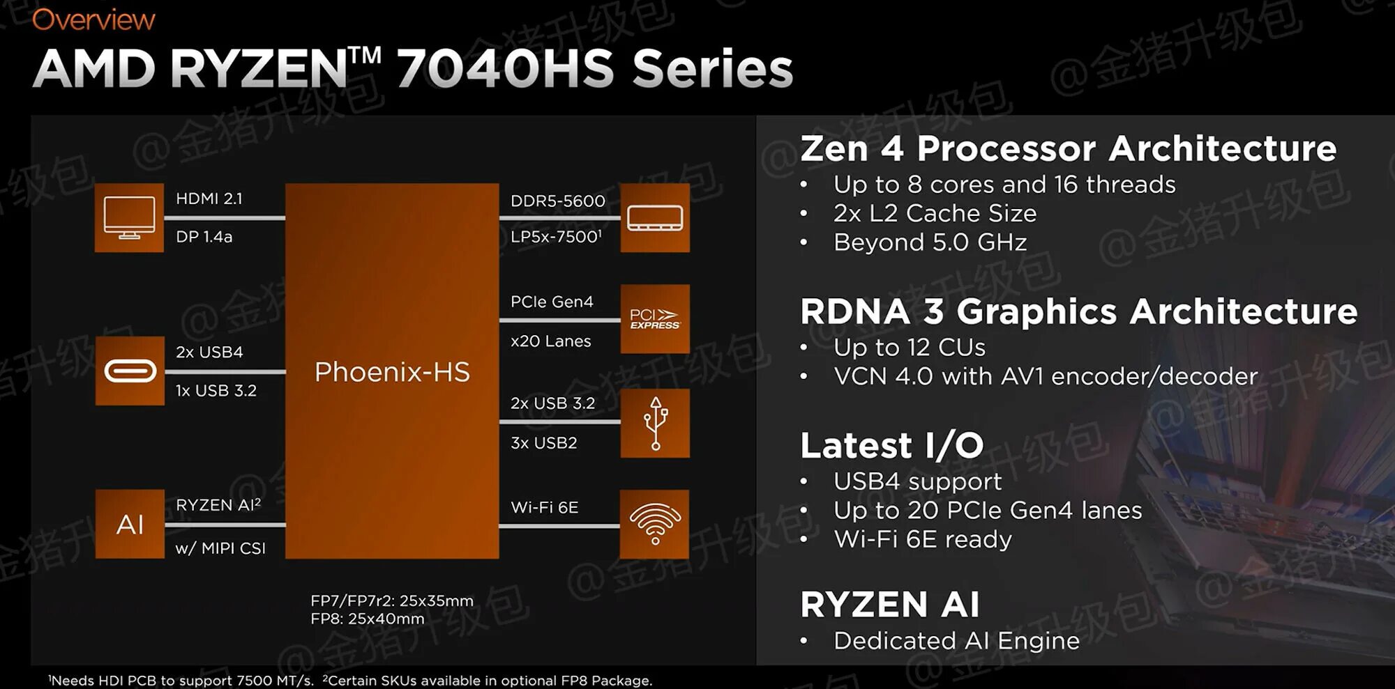 Ryzen 7 7840hs купить. Ryzen 7 7840hs. Линейка процессоров AMD. Процессор AMD характеристики. (AMD Ryzen 7 7840h (3.8 ГГЦ), AMD Radeon 780m,.