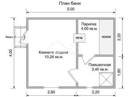 Размер комнаты 4 на 4