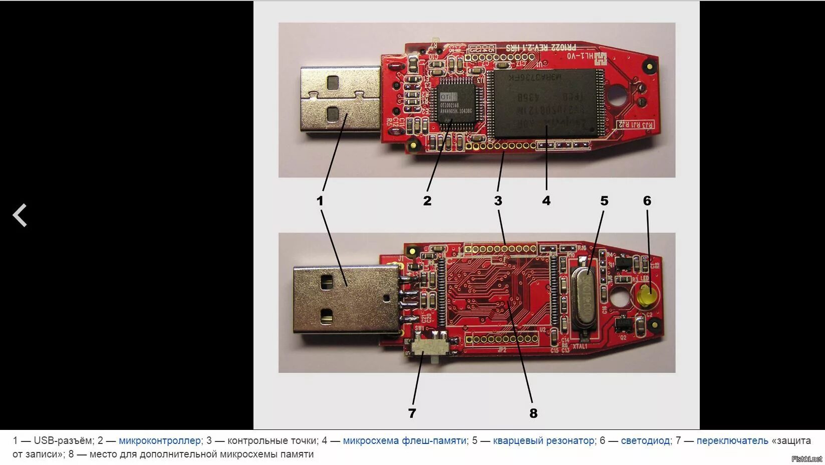 Флеш память микросхема NAND. Микросхема USB Flash накопителя. Флешка внутри. Внутренности флешки.