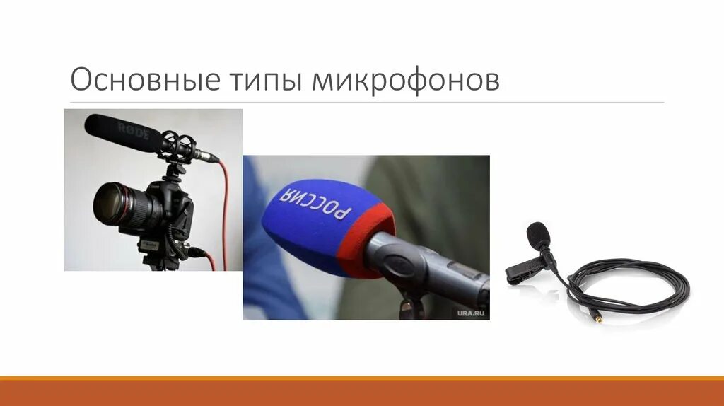 Типы микрофонов. Типы микрофонов