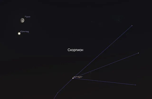 Соединение Луна ясли. 40-13 Юпитер. Луна и Антарес. Когда соединяется Луна с Юпитером. Соединение лун форум