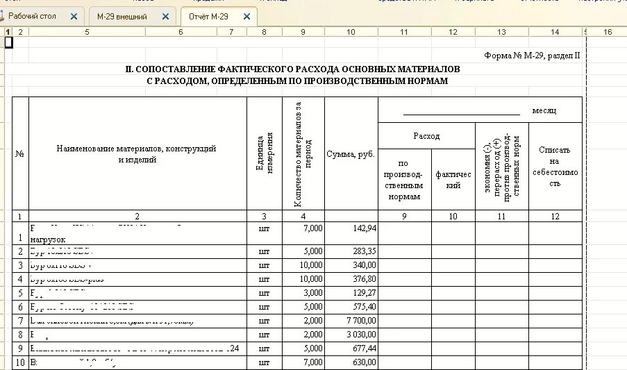 Отчет о расходах образец. Форма м-29 списание материалов. Форма списания материалов м-29 в строительстве. Отчет по форме м-29 на списание материалов. Форма м29 на списание материалов образец заполнения.