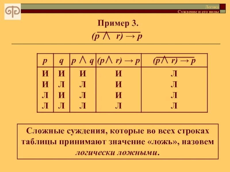 Установите истинность суждений почти все железы. Виды сложных суждений в логике. таблица сложных суждений. сложные суждения в логике. таблица истинности сложных суждений.