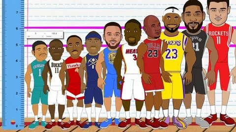 Player height