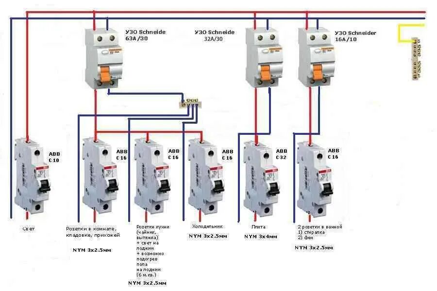 Сколько ампер в квартире. Схема подключения автоматических выключателей на стиральную машину. Схема подключения УЗО на стиралку. Схема подключения УЗО В однофазной. Схема подключения двухполюсного дифференциального автомата.