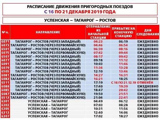 Изменение расписания электричек ростов таганрог. Изменение расписания электричек ростов таганрог