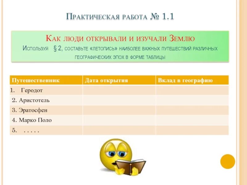 Как люди открывали землю?. География как люди открывали землю. Как люди открывали землю таблица. Практическая работа "как люди открывали землю".