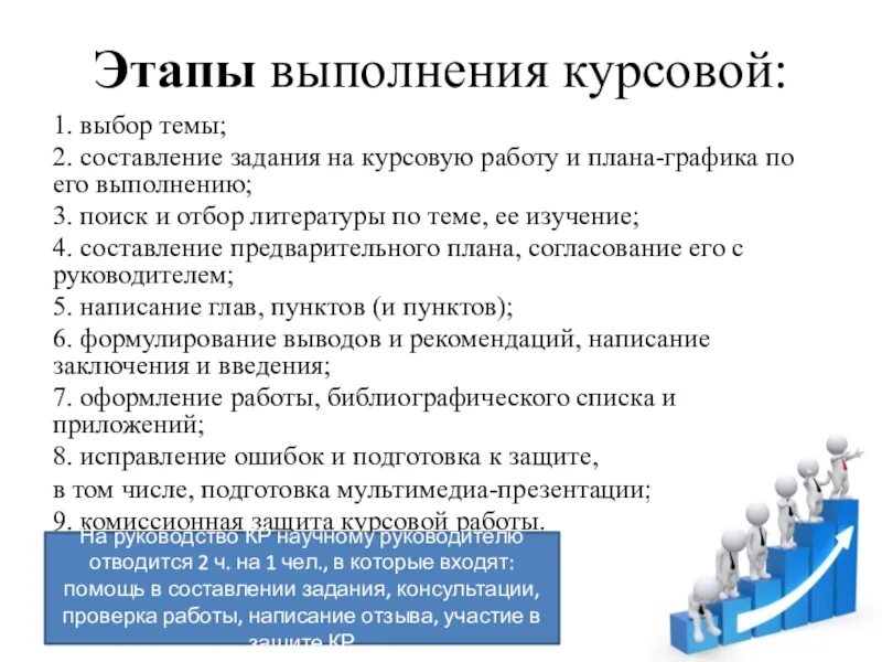 Курсовая работа на тему общество. Этапы выполнения курсовой работы. Этапы написания курсовой работы. График написания дипломной работы. Этапы выполнения курсового проекта.