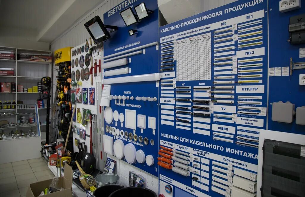 магазин строительных материалов дагомыс. строймаркет каньон дагомыс. тц дарья дагомыс. каньон дагомыс магазин строительных материалов. электрика магазин дагомыс.