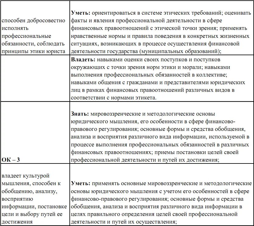 Система различные определения. Система различные определения