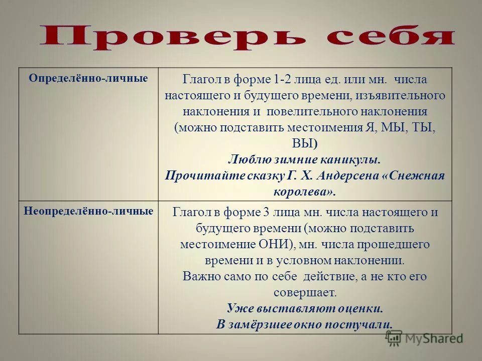 Безличное предложение неопределенной формы глагола. Безличное предложение какие слова можно подставить.