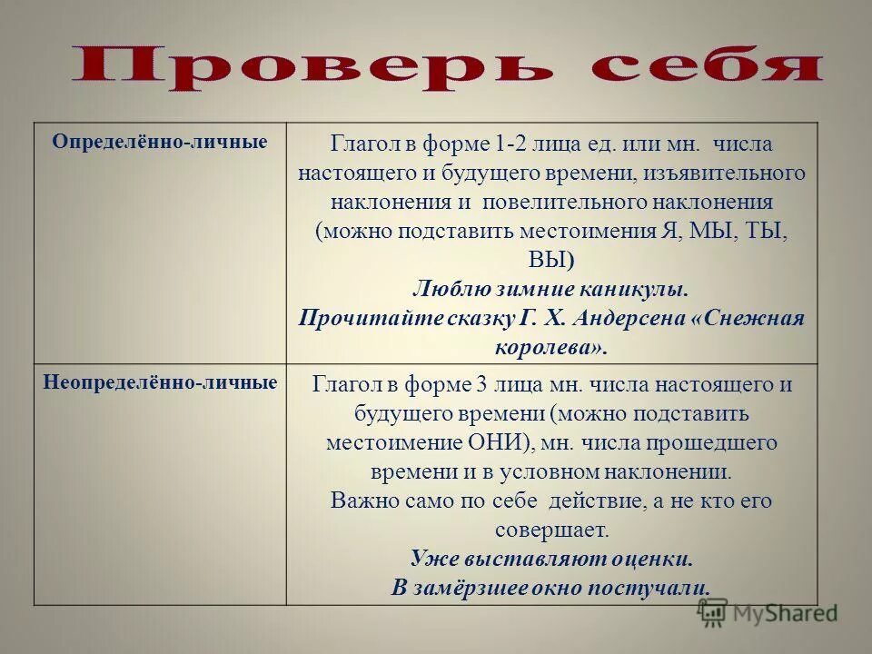 Обобщенно личные глаголы. Безличное предложение какие слова можно подставить.