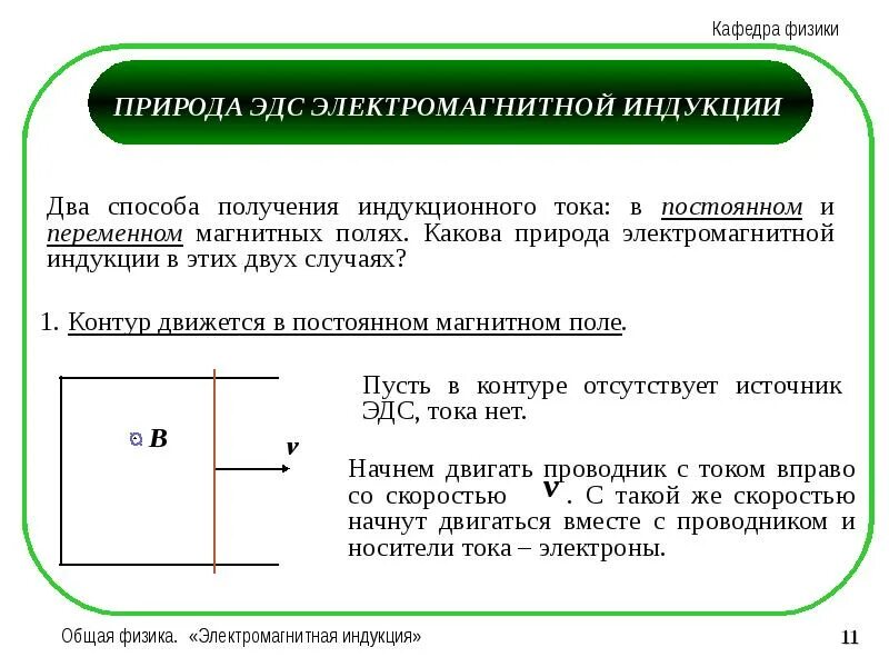 Какова природа электрического тока. Природа электромагнитной индукции. какова эдс индукции,. какова природа тока в проводнике.