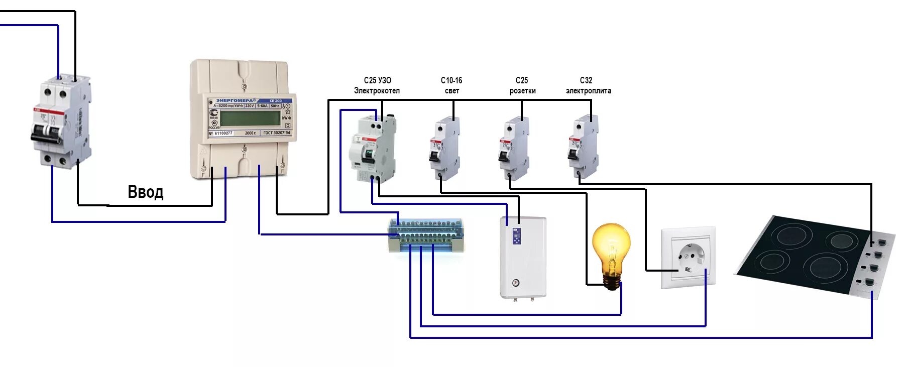 Схема подключения вводного кабеля. Схема электропроводки сечение кабеля в частном доме. Схема проводки в гараже свет и розетки 220. Вд1-63 схема подключения.