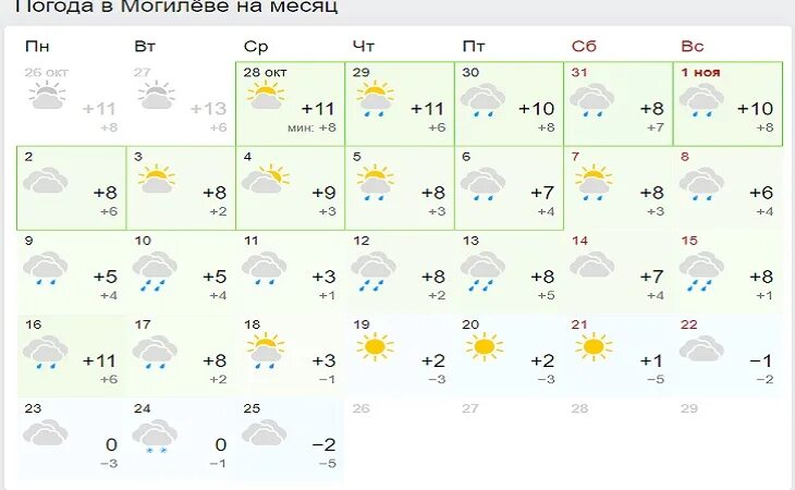 Погода в 10 часов. Погода в Витебске. Погода в Минске. Погода в Витебске на 10 дней. Погода в Витебске на 10.