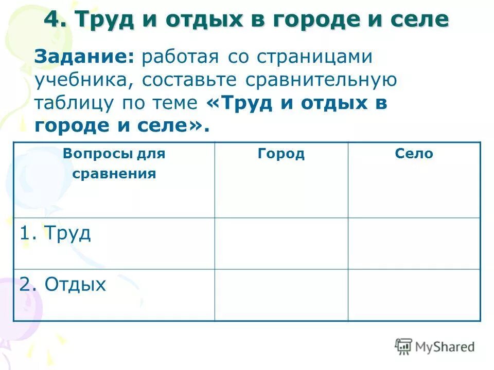 Задача в одном селе живут 7 мужиков. Из одного села в одном направлении одновременно выехали. Задача в одном селе живут 7 мужиков. Задача в одном селе живут 7 мужиков. Задача в одном селе живут 7 мужиков.