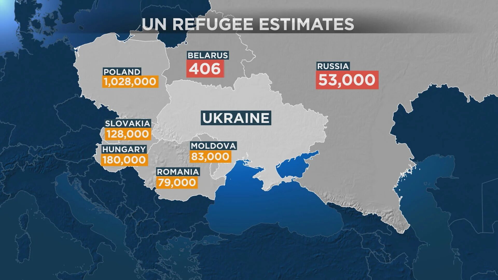 Сколько россия сбежало. Количество украинских беженцев по странам. Беженцы из Украины по странам. Беженцы с Украины статистика по странам. Количество беженцев из Украины по странам.