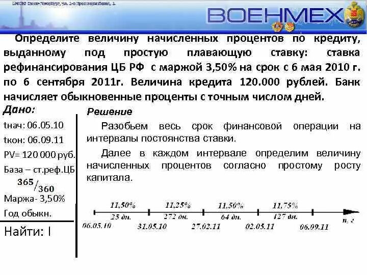 Задача начисление процентов