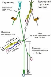 12 узлов в системе