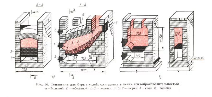 Колосниковая печь схема. Печь дровяная в бане из кирпича схема. Топливник кирпичной печи для угля. Дровяная печь для бани чертежи. Топочное отверстие