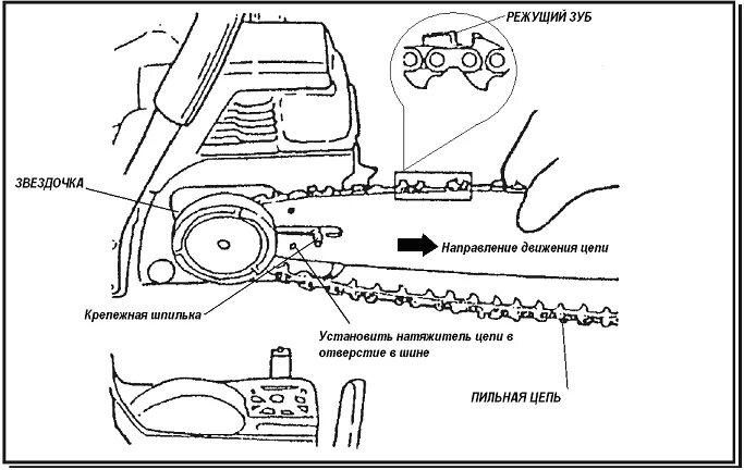 Направление зубьев цепи. Схема смазки шины бензопилы. Регулировка натяжения цепи бензопилы штиль 180. Схема установки цепи на бензопилу. Схема натяжки цепи на бензопиле.