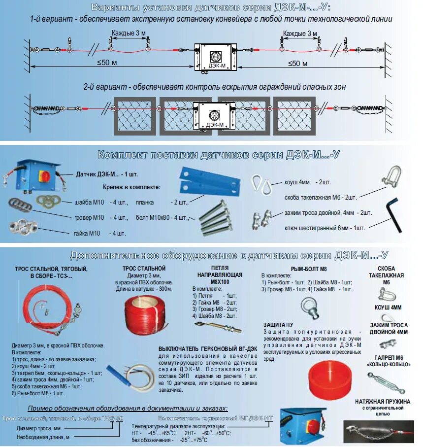 Система экстренной остановки