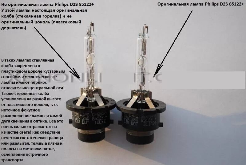 Как отличать d. Цоколь лампы d2r ксенон. Ксеноновая лампа Филипс d2r 5500к. Колба лампы d2s Philips. Ксеноновая лампа d2s даташит.