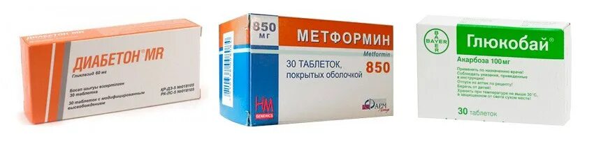 Лучшие таблетки от сахарного диабета 2 типа. Препараты от сахарного диабета 2 типа. лекарство от сахарного диабета 2 типа список. препараты для сахарного диабета 2 типа препараты. таблетки при сахарном диабете 2 типа.