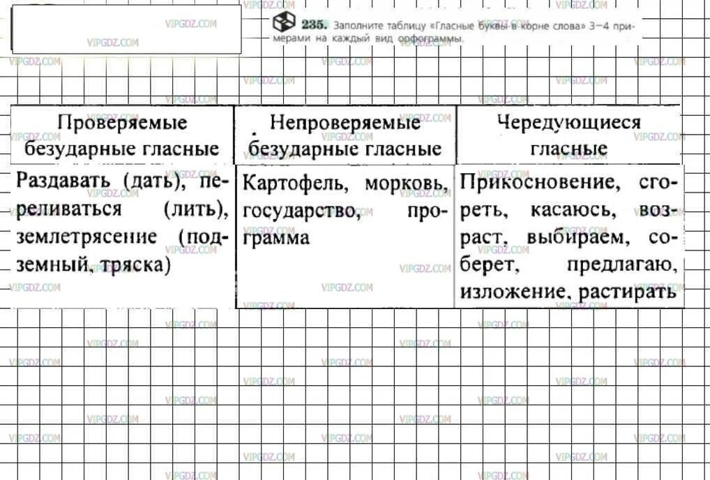 Гдз по русскому языку 6 класс ладыженская 235 упражнение. Русский язык 6 класс ладыженская 235. Русский язык 6 класс упражнение 235. Гдз русский язык упражнение 235. Русский язык 6 класс 0