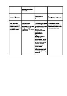 Черты характера васютки