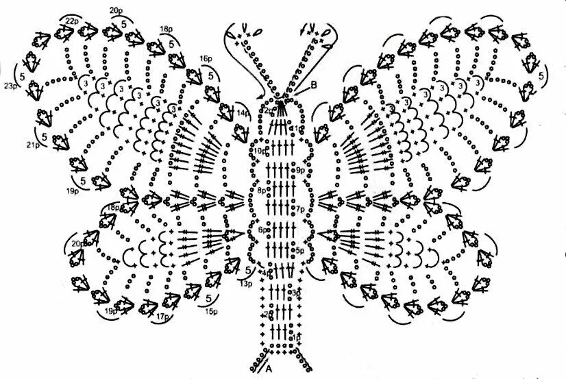 Вязаная бабочка крючком. Бабочка крючком схема. Вязание крючком бабочки со схемами. Вязаные бабочки крючком со схемами. Крючок схемы вязания бабочки