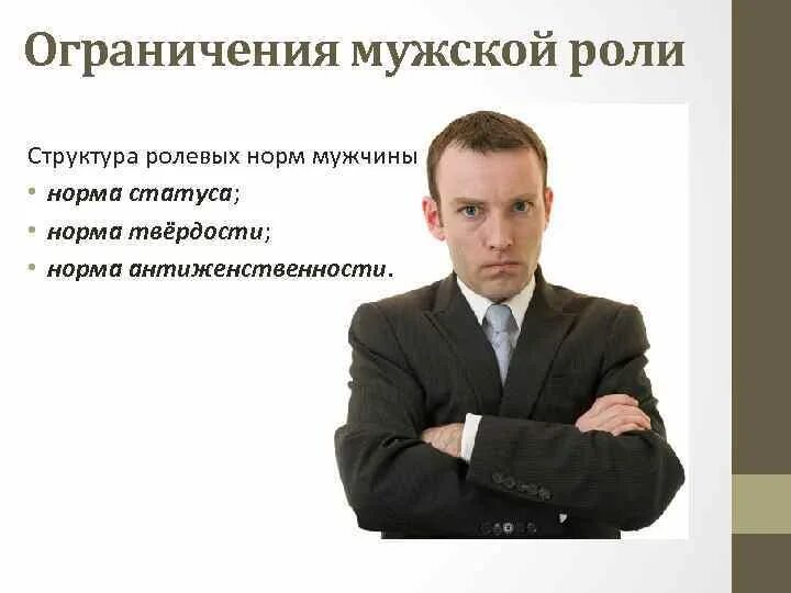 Роль мужчины. Мужская роль в обществе. Ограничения, накладываемые традиционной женской ролью. Гендерная роль мужчины.