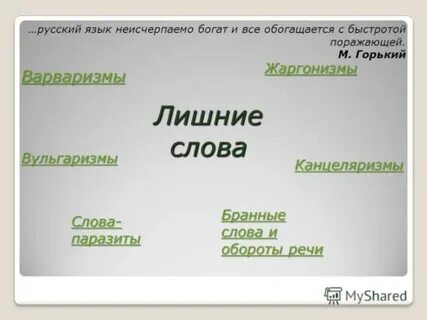 Вульгаризмы примеры
