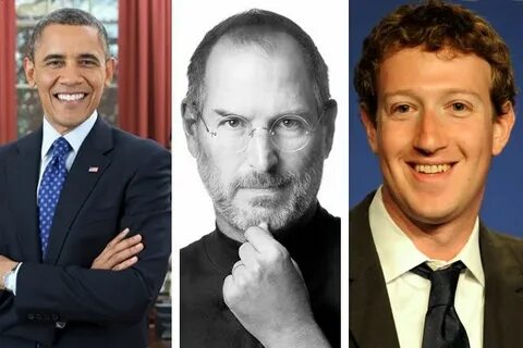 Most successful
