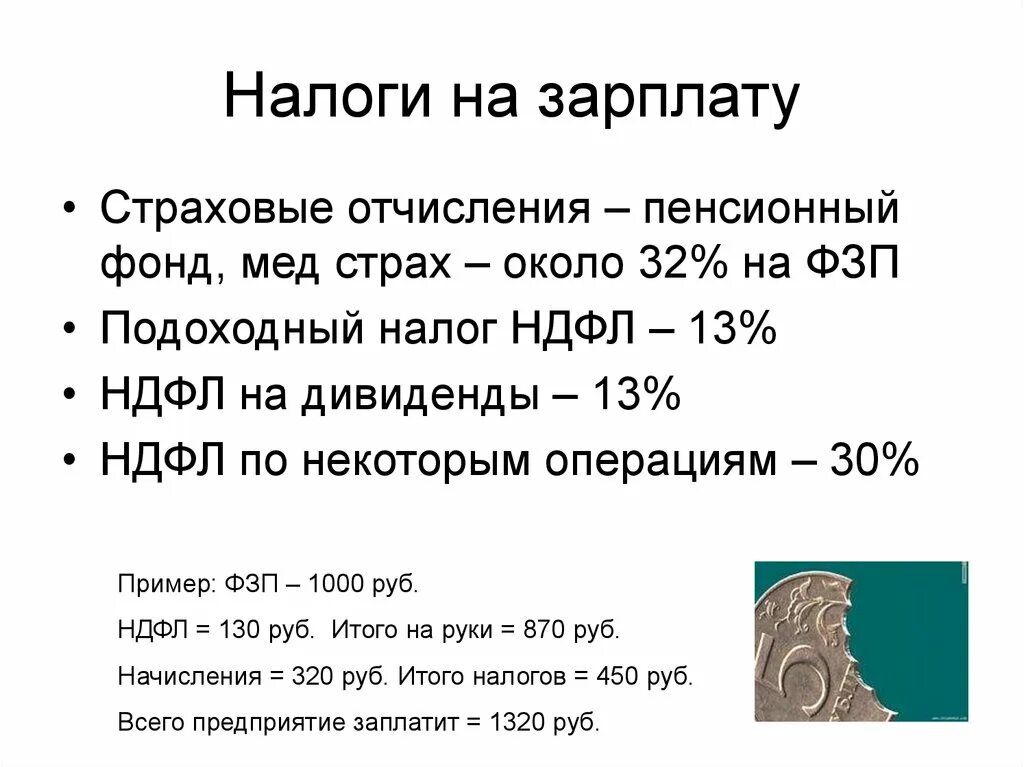 Какими налогами облагается заработная плата