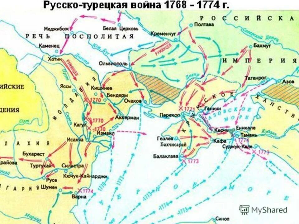 Участники 1 русско турецкой войны. Русско турецкая 1768-1774. Карта русско ТУРЕЦКАВЯ ойна 1774.