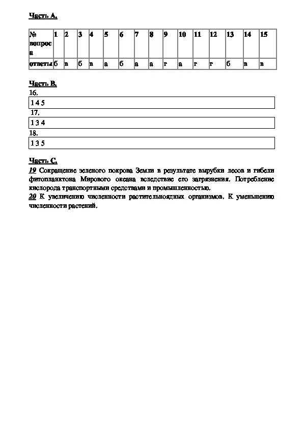 Экология контрольная работа 11 класс. Контрольная по экологии 11 класс три части.