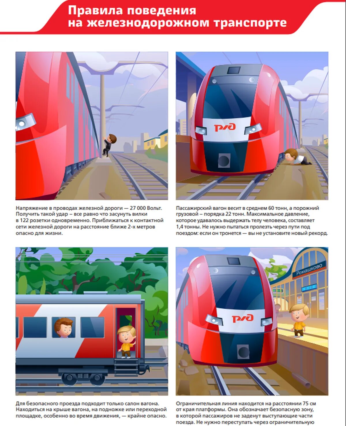 Правил безопасности на Железнодорожном транспорте. Правила поведения на ЖД. Правила поведения на Железнодорожном транспорте. Правила поведения на ж/д транспорте. Правила ржд для пассажиров
