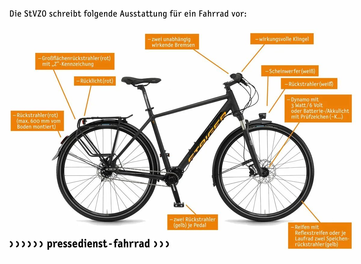 Fahrrad род. Велосипед Fahrrad Bedienungsanleitung характеристики. Zuladung 60 кг т5 Fahrrad hecktreger. Wer regelmassig Fahrrad текст. Promax all road