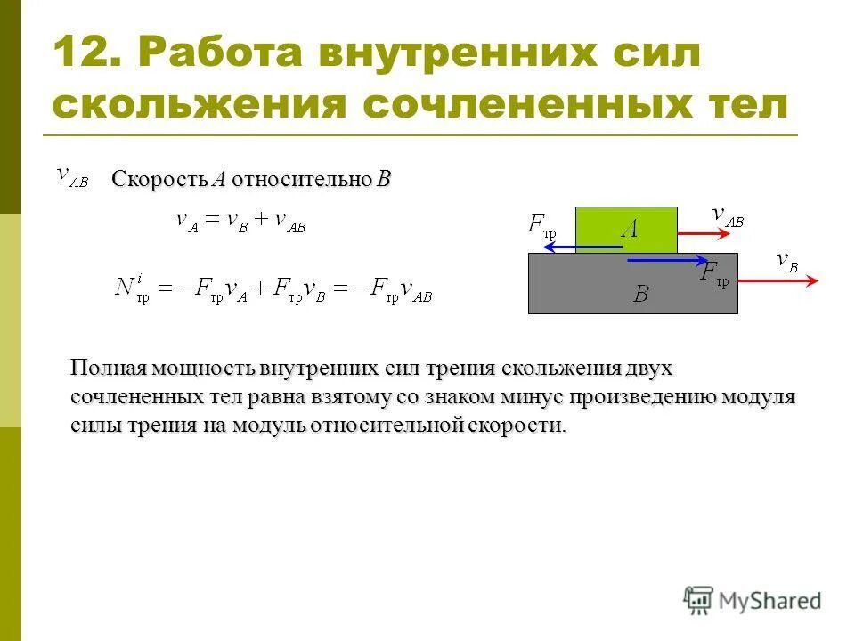 Модуль относительной скорости тел. Модуль относительной скорости тел