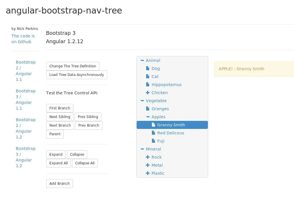 Bootstrap уроки. Bootstrap Tree. Bootstrap дерево. Bootstrap списки примеры. Add bootstrap